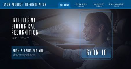 新高端EV品牌GYON崛起 國際化團隊領航，八年規劃九款新車，生物識別技術引領智能出行未來